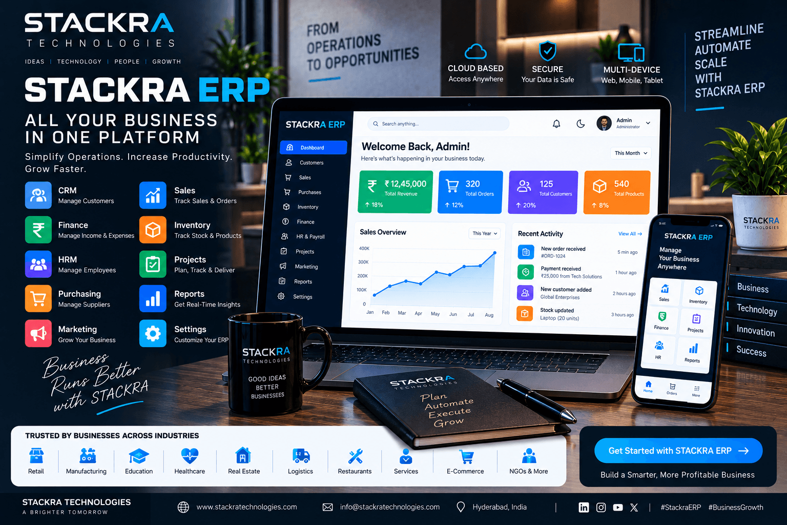 ERP Solutions