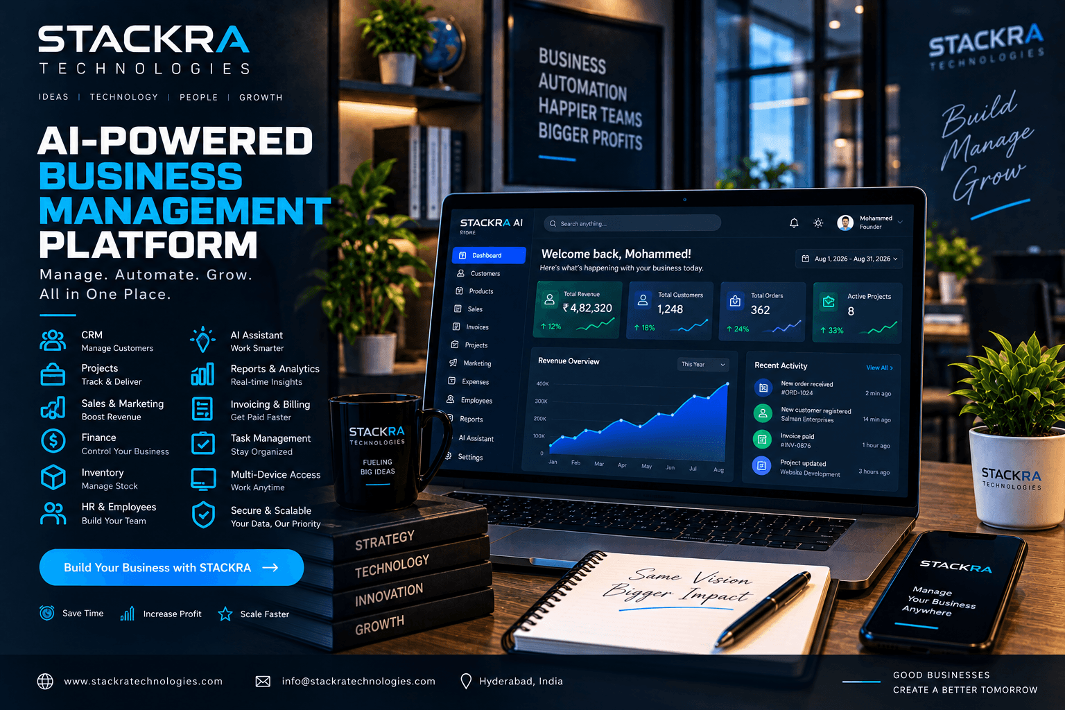 STACKRA AI